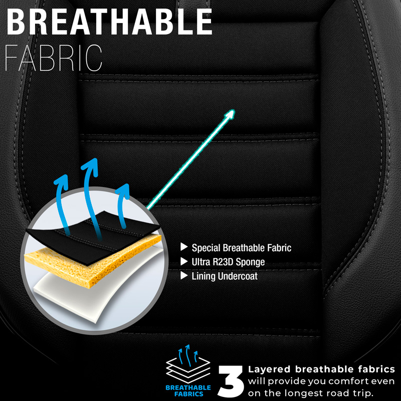 Universal Fabric/Leather Seat cover set 'Limited' Black + Grey stitching - 11-pieces -  Side-Airbags
