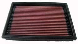 K&N Inlegfilter Peugeot 206 1.9 1998-02