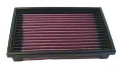 K&N Inlegfilter Dodge Caravan 2.5 1988-95