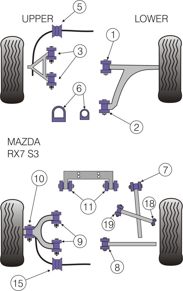 Mazda RX7 Generation 3 & 4  Power Steering Rack Mount Kit - Powe