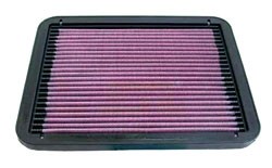 K&N Inlegfilter Mitsubishi Spacerunner 1.8 1992-99