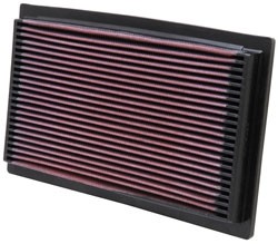K&N Inlegfilter Toyota Camry 1.8 TD 1983-86