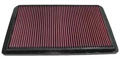K&N Inlegfilter Mitsubishi Pajero 3.8 2008-10