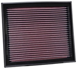K&N Inlegfilter Volvo S40 2.4 2/2004-10