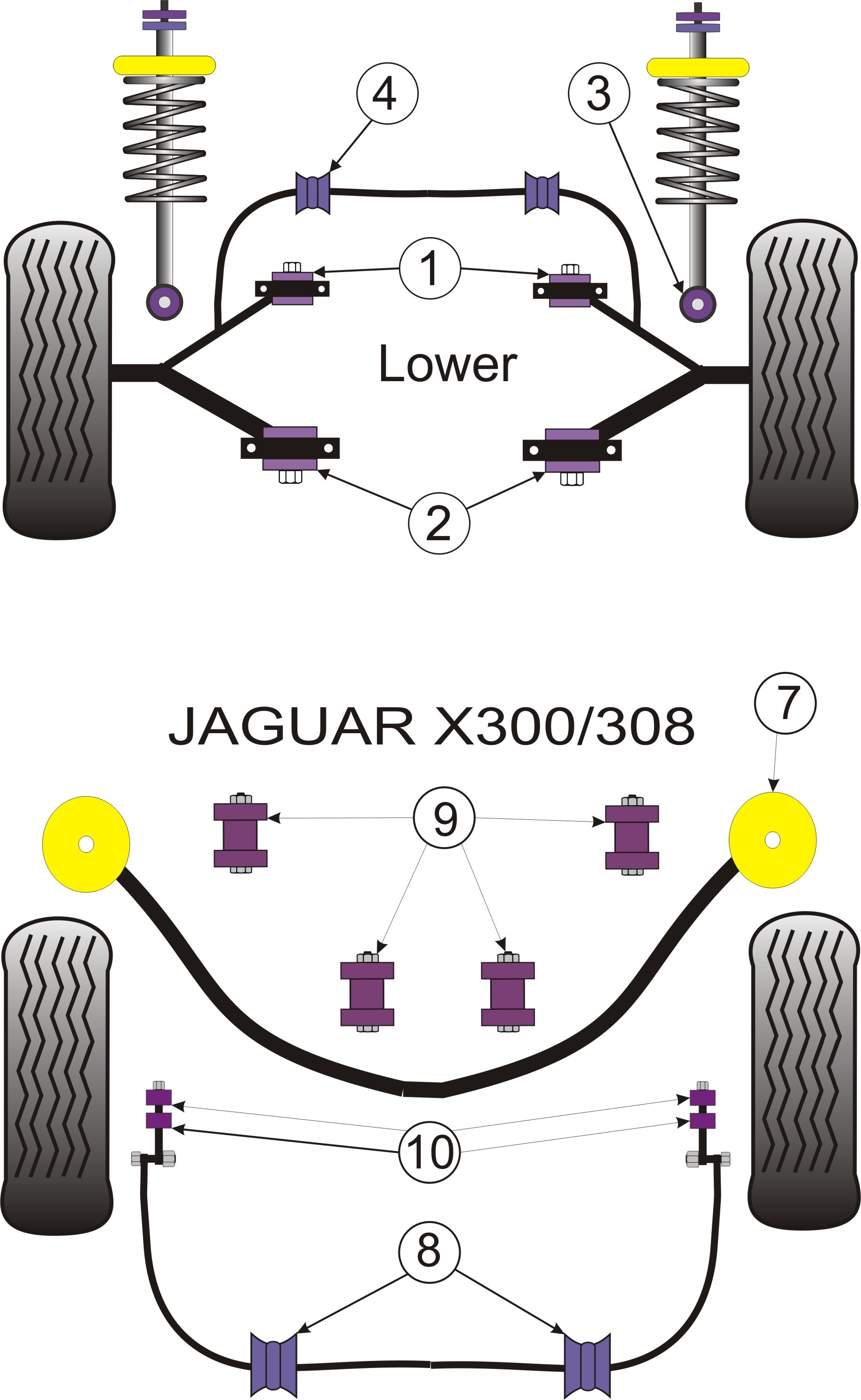 Jaguar (Daimler) XJ6, X300 & X308  Rear Panhard Rod Bush - Power