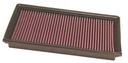 K&N Inlegfilter Ford Transit 2.3 2000-07
