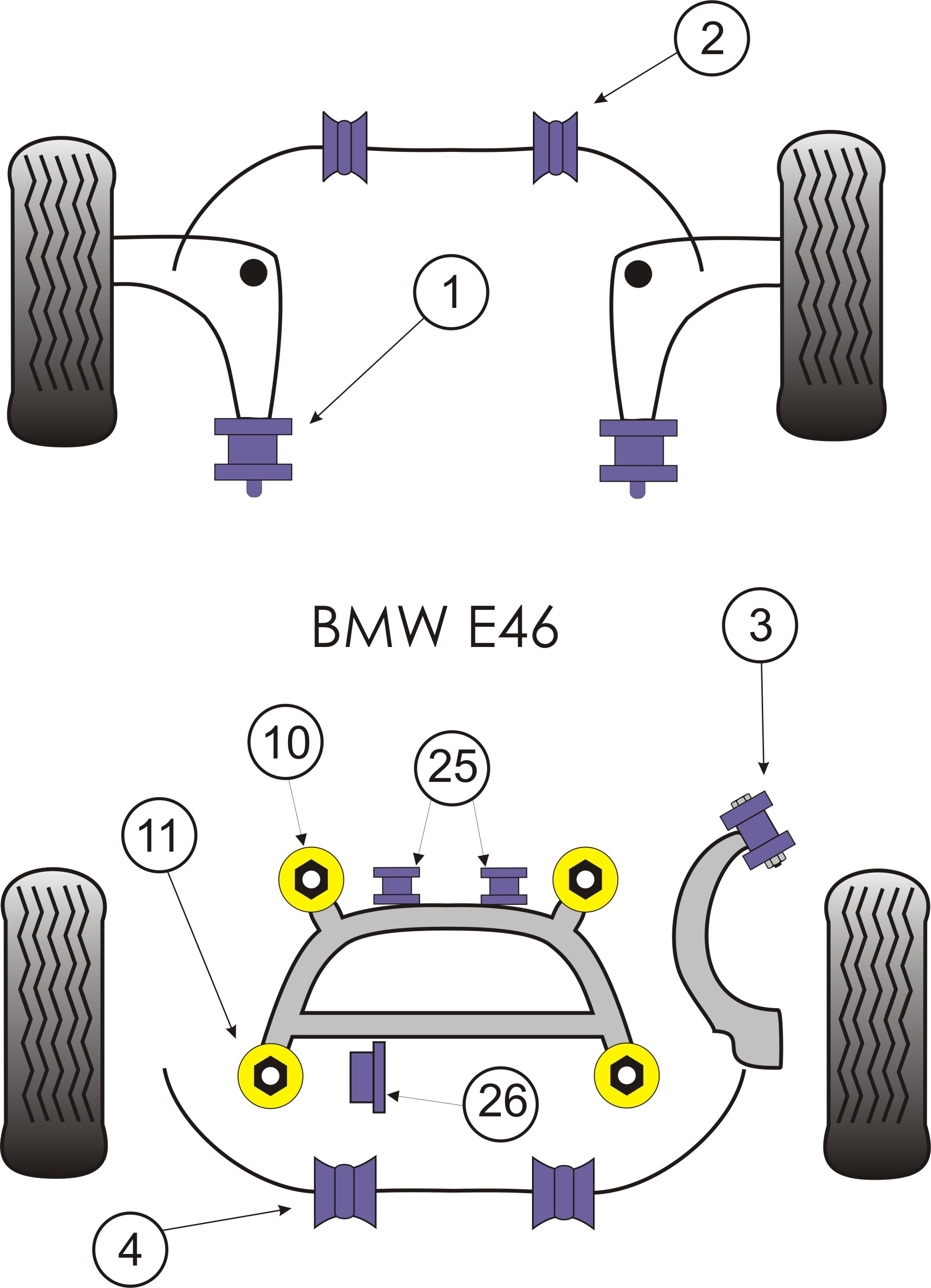 BMW E46 3 SERIES  Rear Subframe Front Bush - PowerFlex PFR5-4610